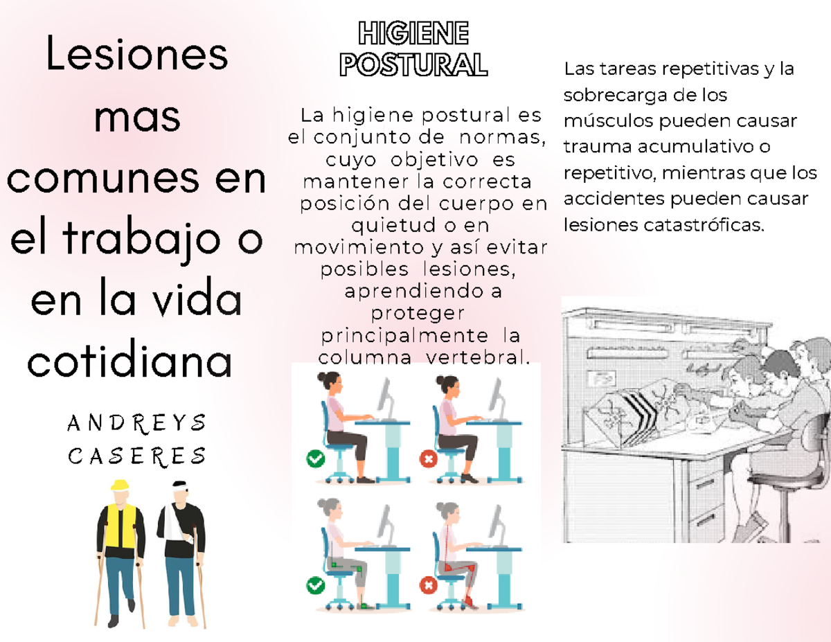 Folleto - Lesiones Mas Comunes En El Trabajo O En La Vida Cotidiana A N ...