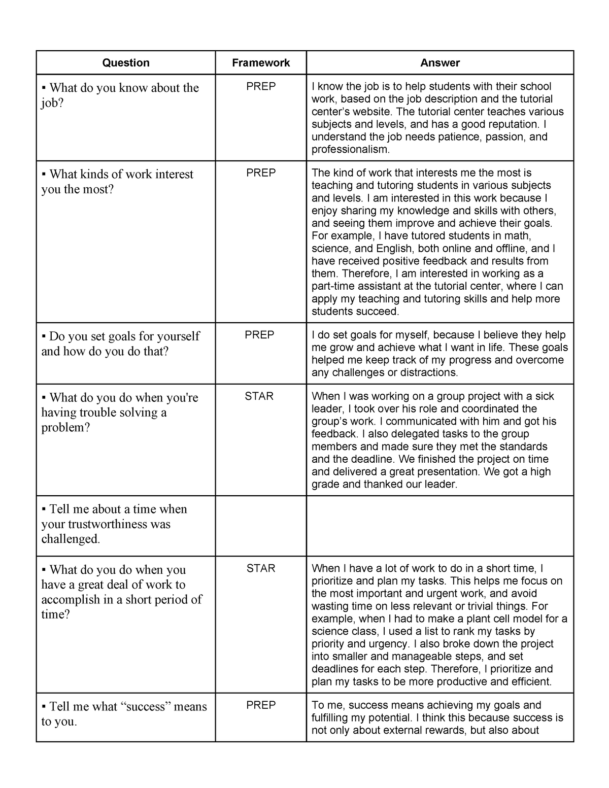 Cheat Sheet - dasfasdf - Question Framework Answer What do you know ...