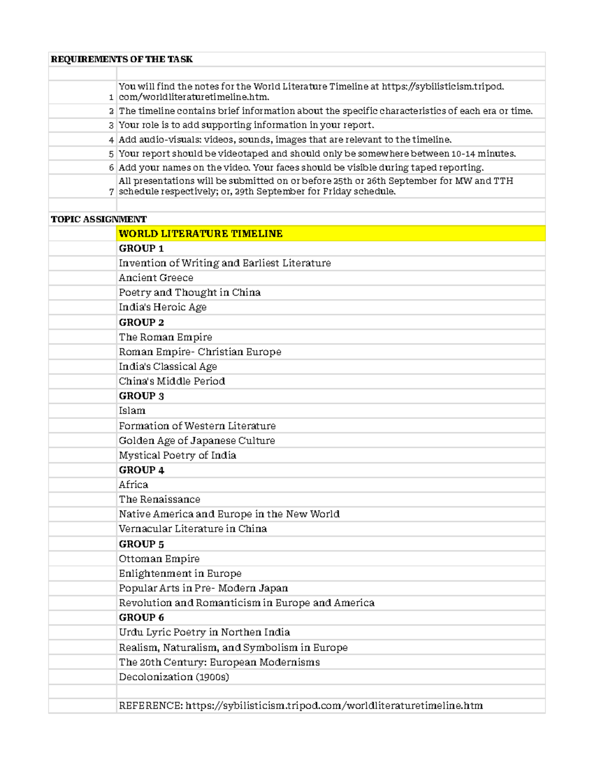 WL-Prelim- Topic Reporting-2 - REQUIREMENTS OF THE TASK 1 You will find ...