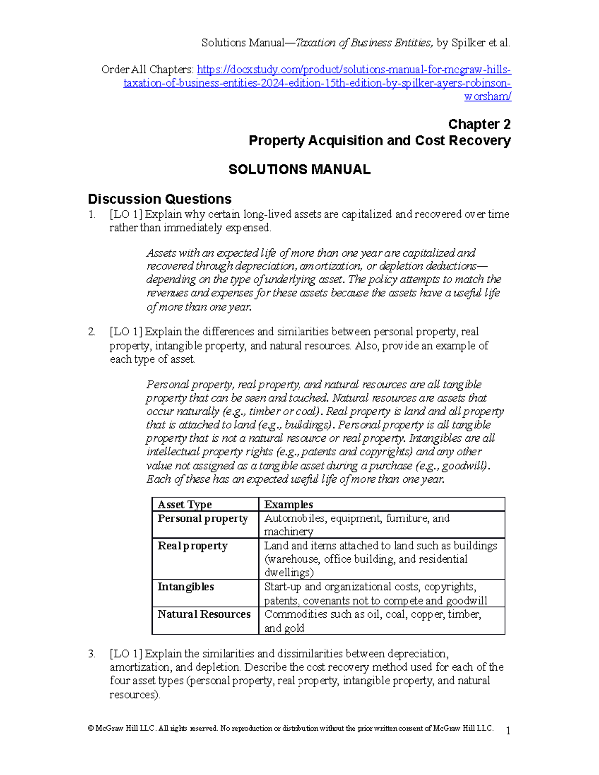 Solutions Manual for McGrawHill’s Taxation of Business Entities 2024