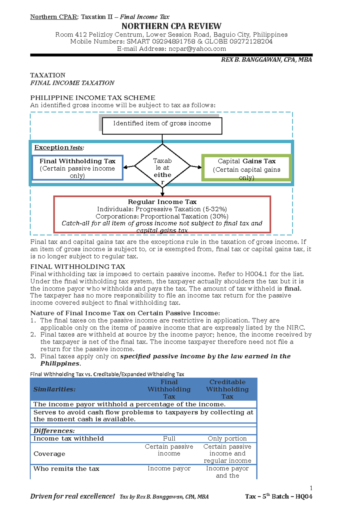 final-income-taxation-northern-cpa-review-room-412-pelizloy-centrum