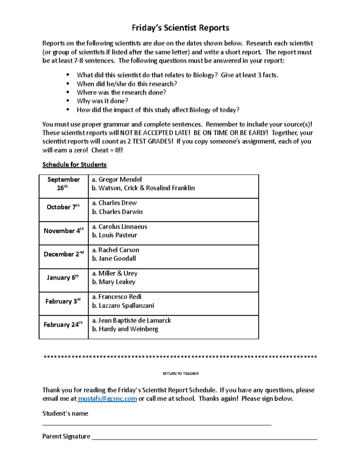 Biology Friday's Scientists Friday’s Scientist Reports Reports on the
