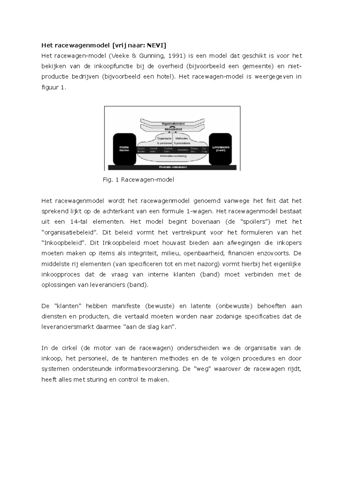 Het racewagenmodel - Het racewagen-model is weergegeven in figuur 1 ...