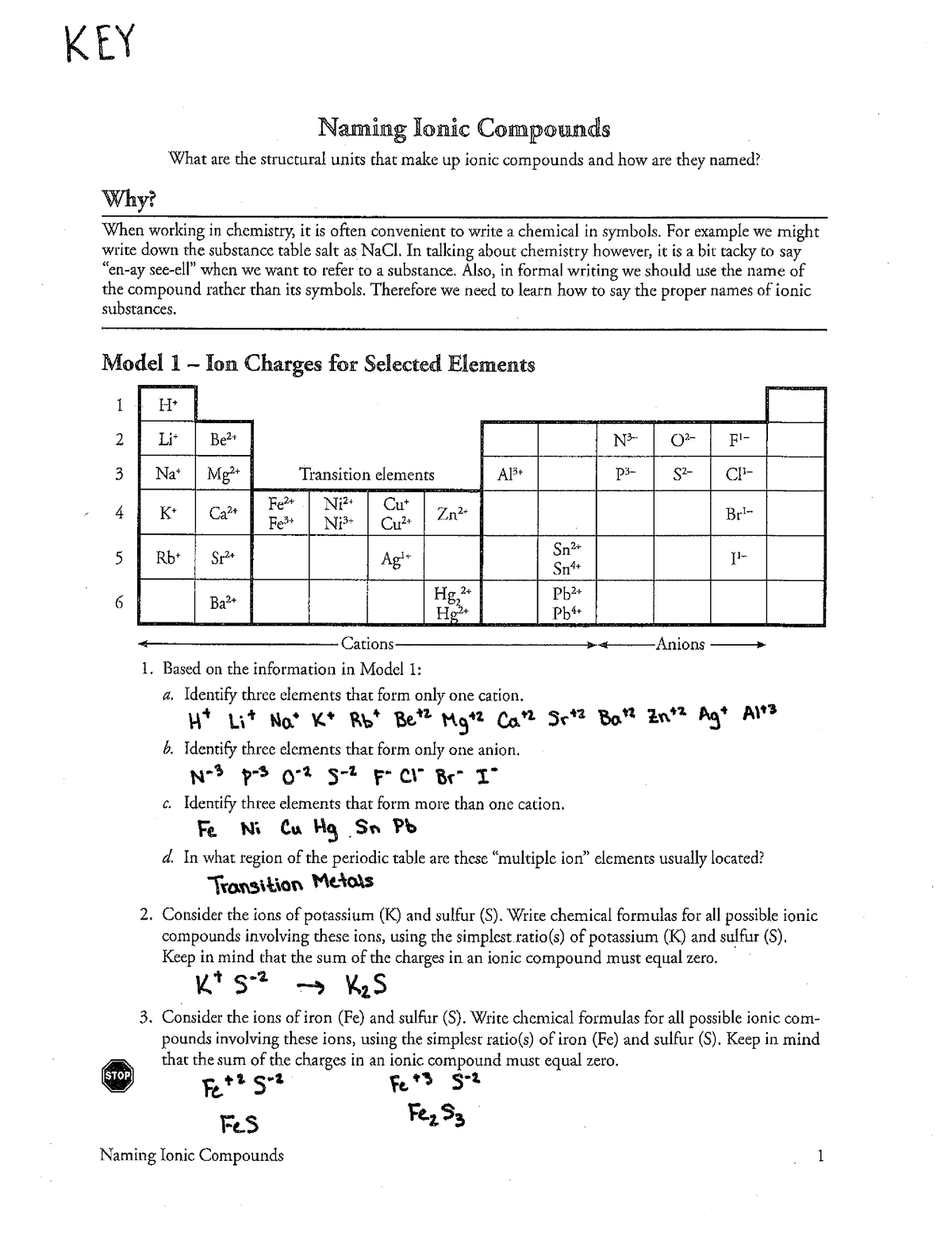 Naming Ionic Compounds Pogil Answers - CHEM 350 - Studocu