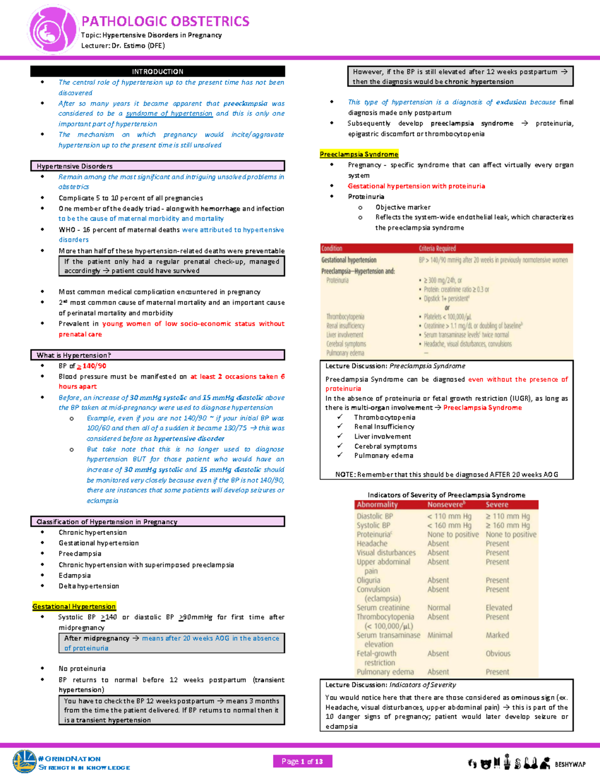 OB - Hypertensive Disorders (DFE) - Page 1 of 13 Topic: Hypertensive ...