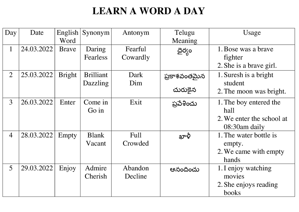 learn-a-word-day-it-s-better-for-children-improvement-in-english