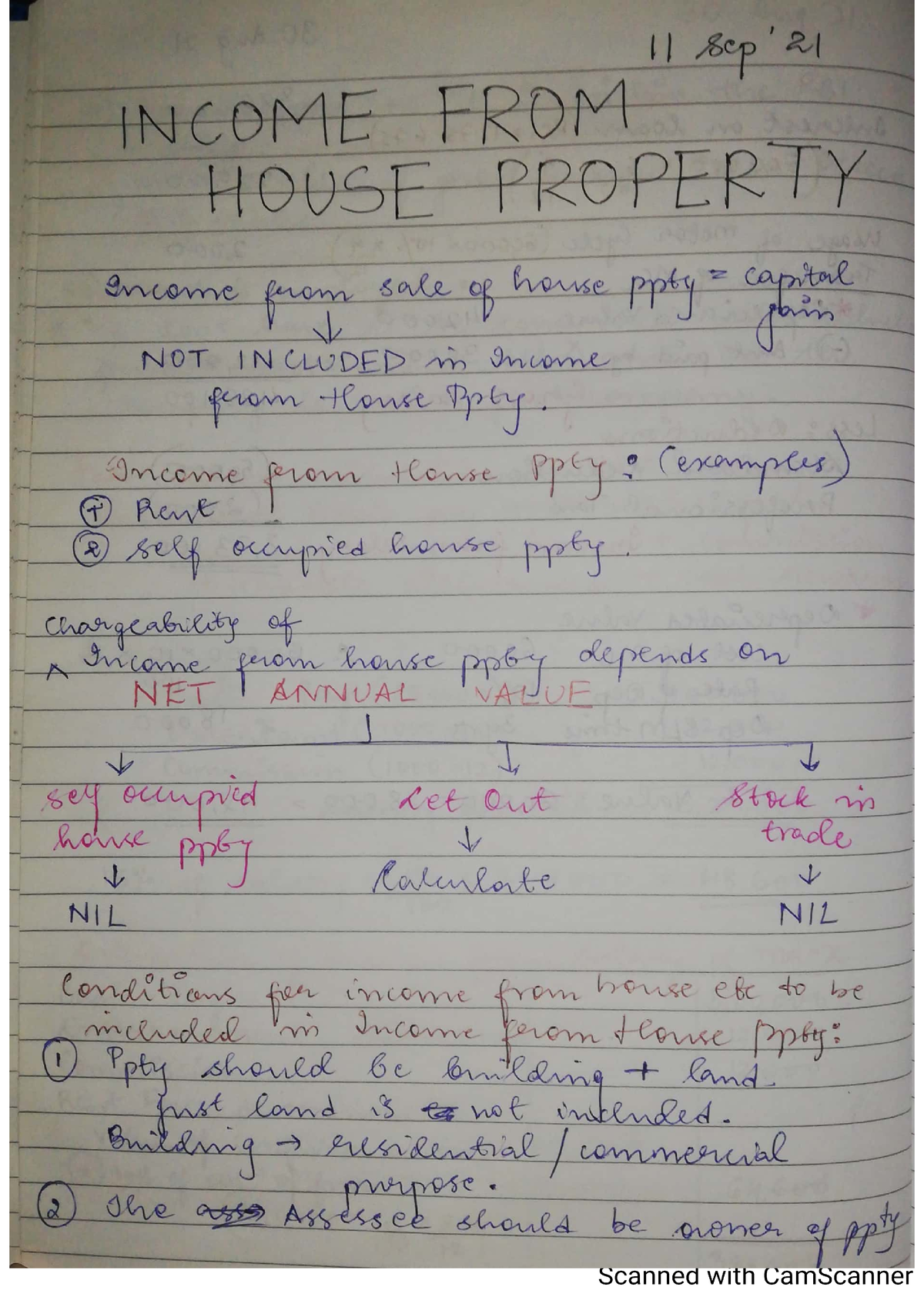 Income From House Property - Taxation - Studocu