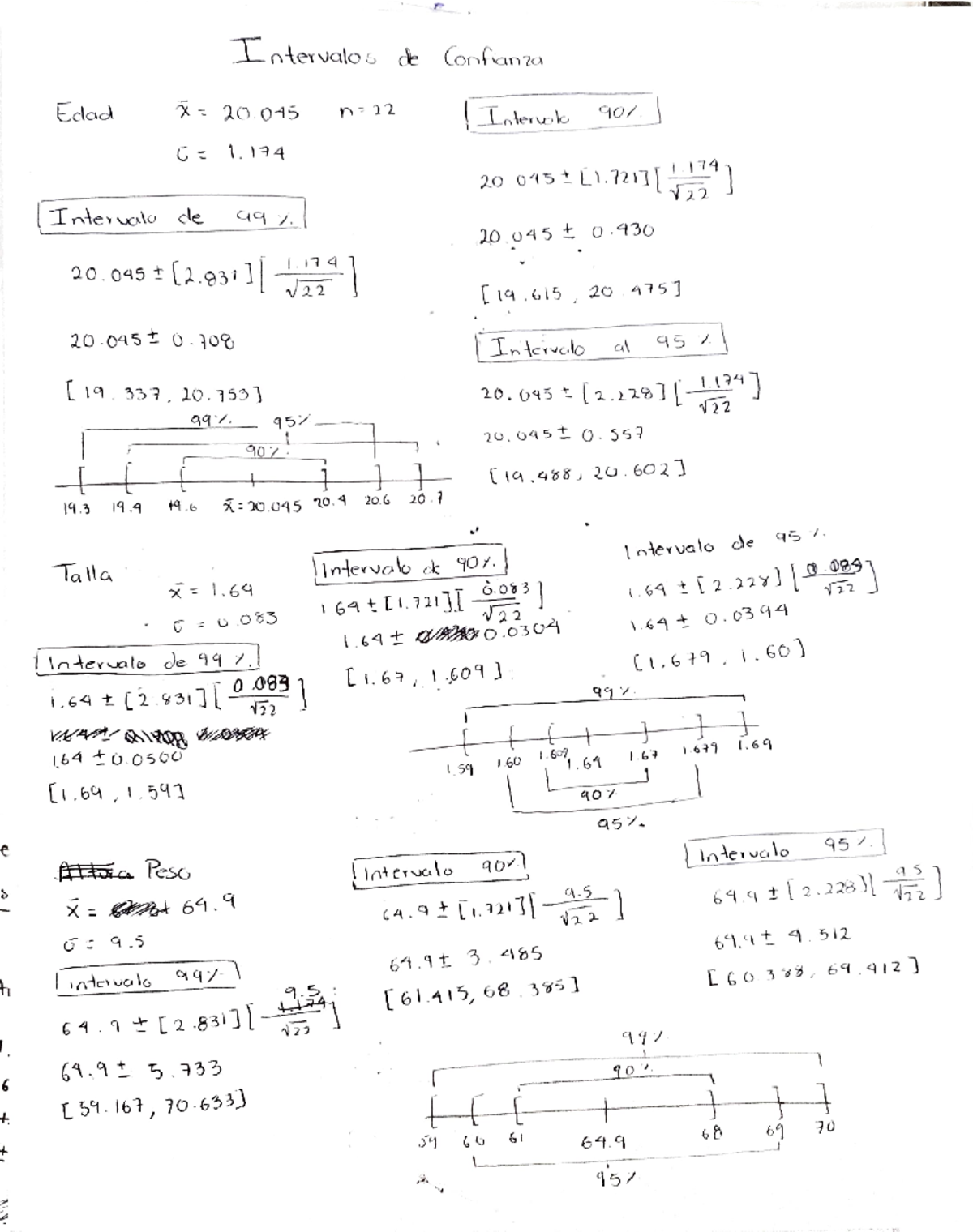 Intervalos de confíanza Onofre Ibarra Sayuri Rosalinda + Ecdac