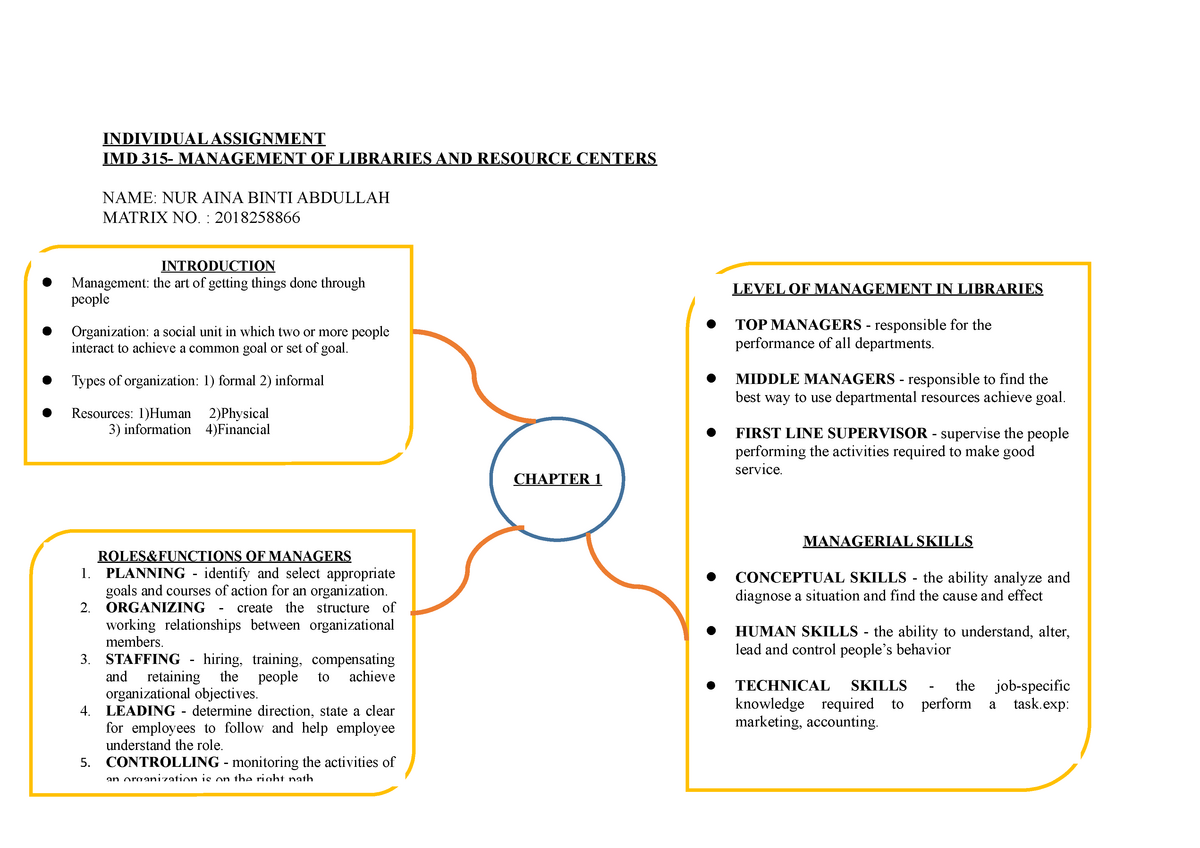 imd312 individual assignment reflective writing