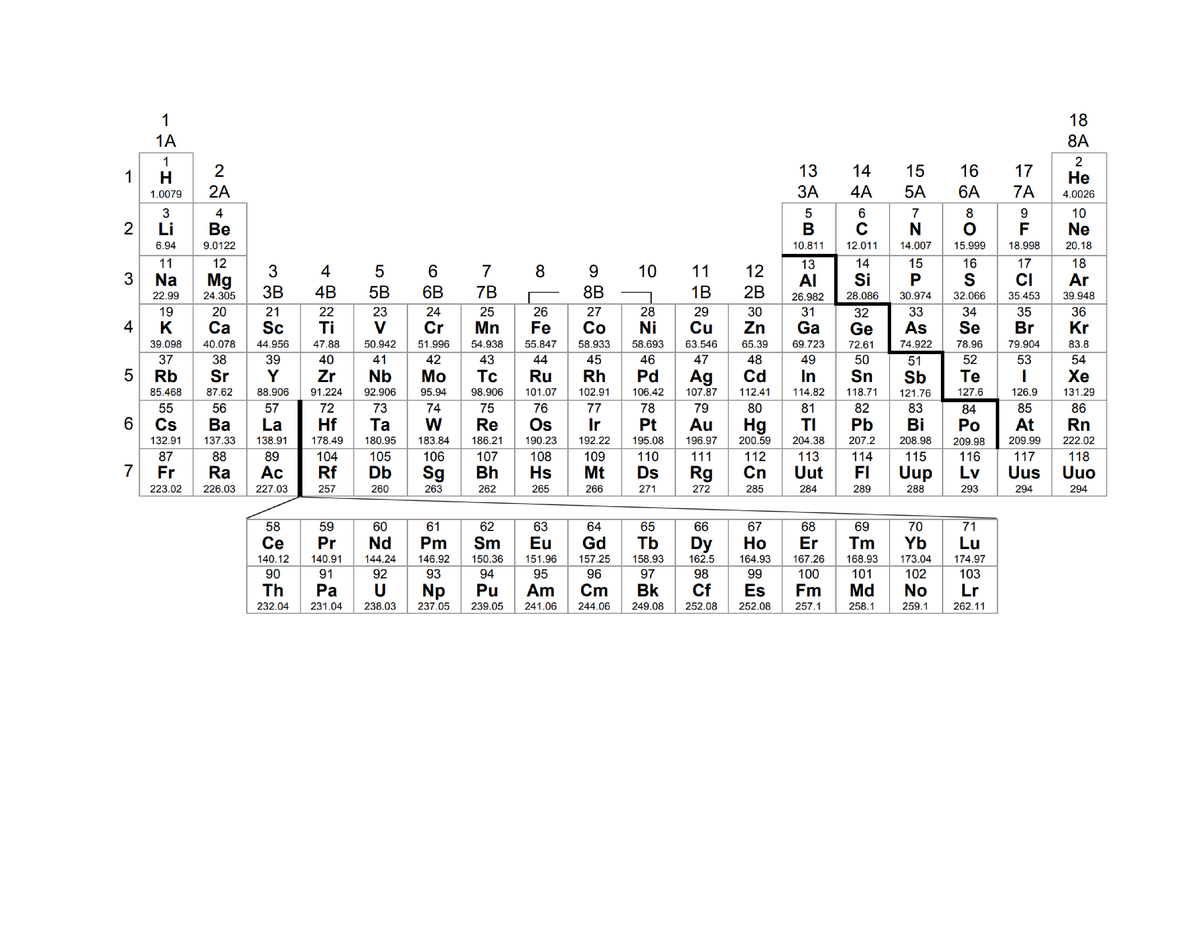 general periodic table- calculating molar mass and other things - CHEM ...