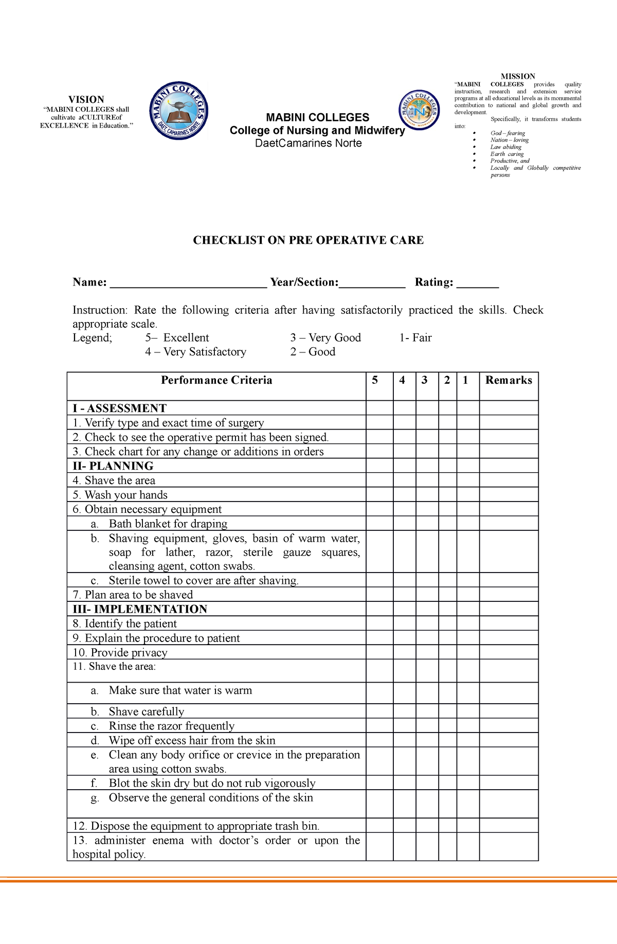 PRE OP AND POST OP Checklist JAN 26 2021 - MABINI COLLEGES College of ...