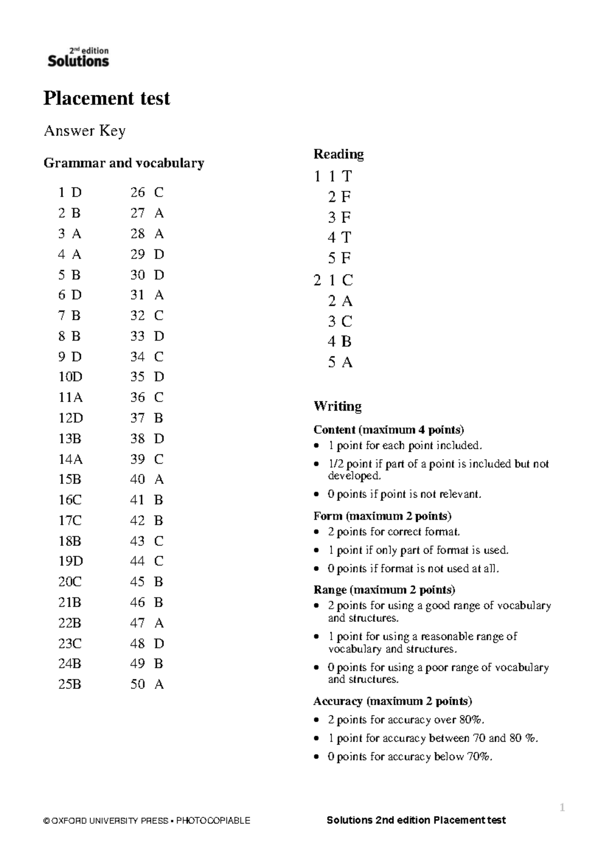 Sol2e Placement Test Answers 1 OXFORD UNIVERSITY PRESS 