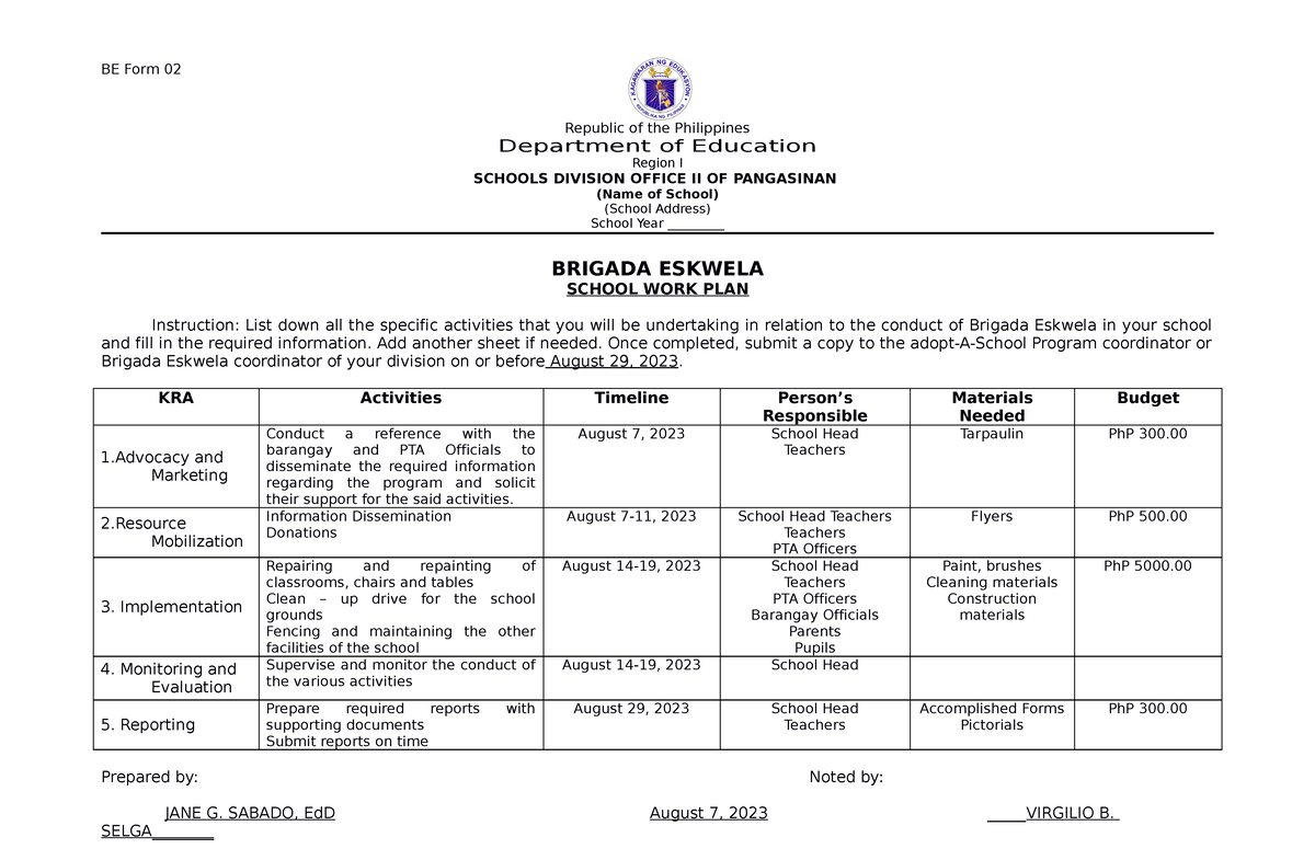 BE Form 2 School WORK PLAN - BE Form 02 Republic of the Philippines ...