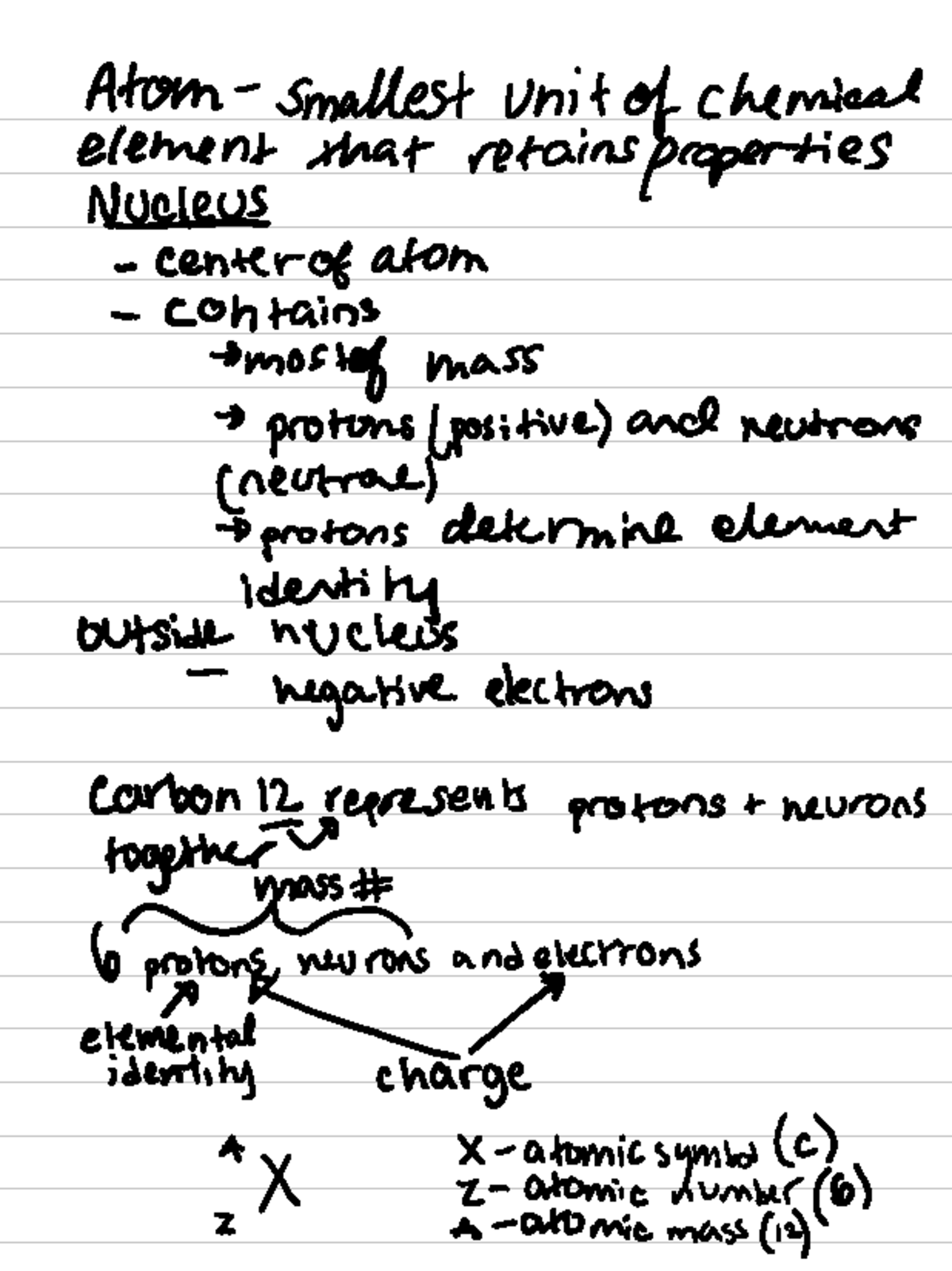 Atomic concepts - lecture notes - Atom Smallest Unit of chemical ...