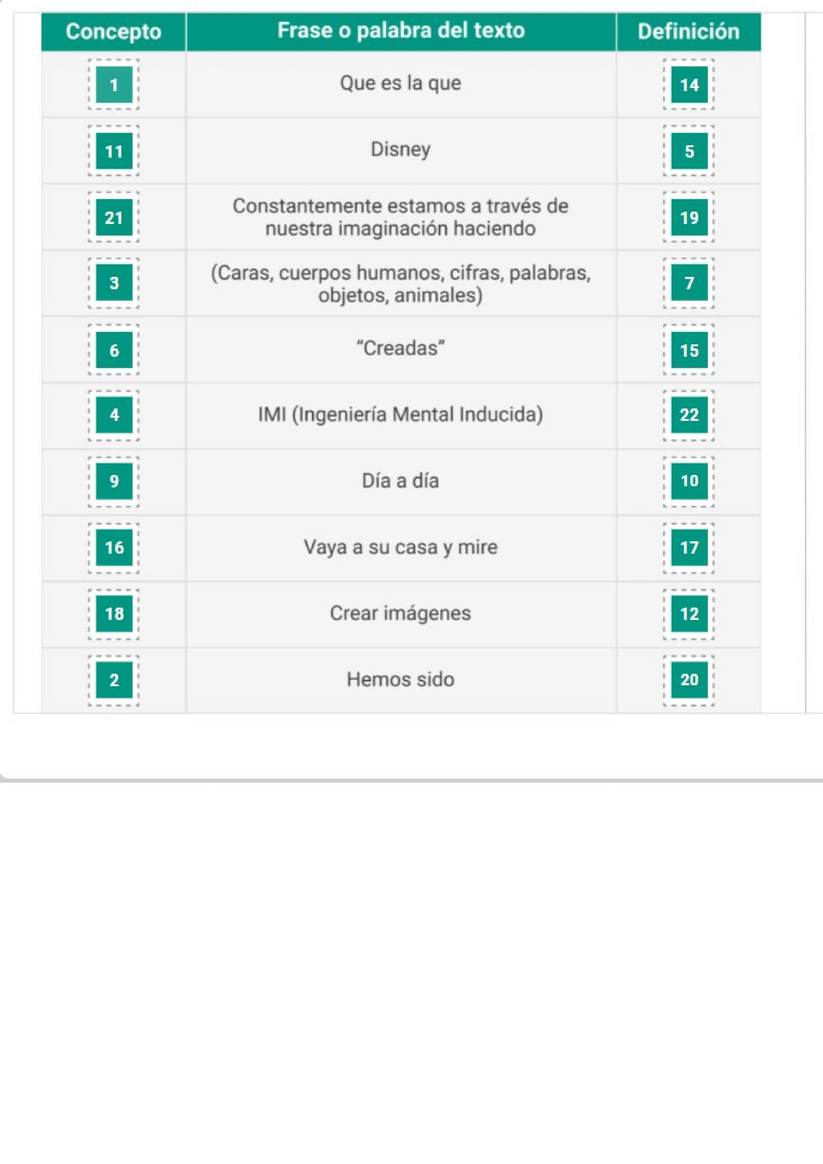 API 1 Gramatica Aplicada 82% - Gramática Aplicada - Siglo 21 - Studocu