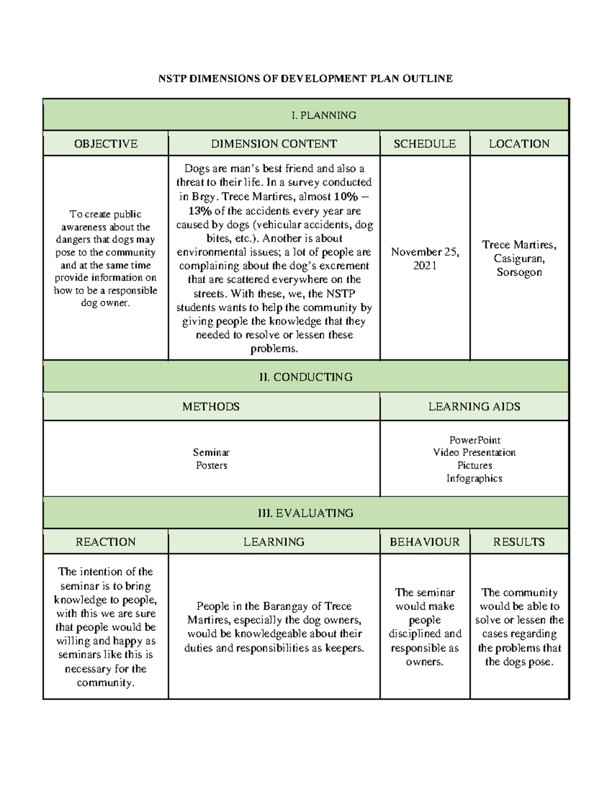 Characteristics Of Nstp