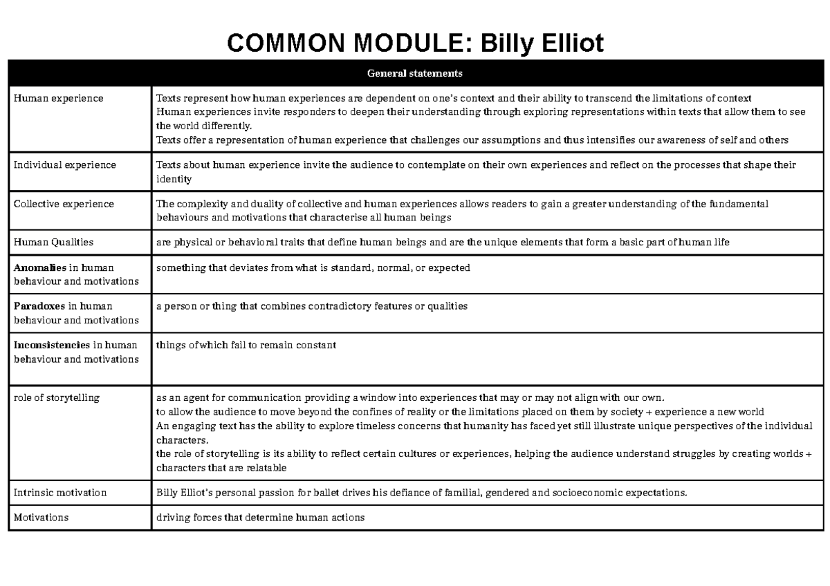 thesis statements for billy elliot