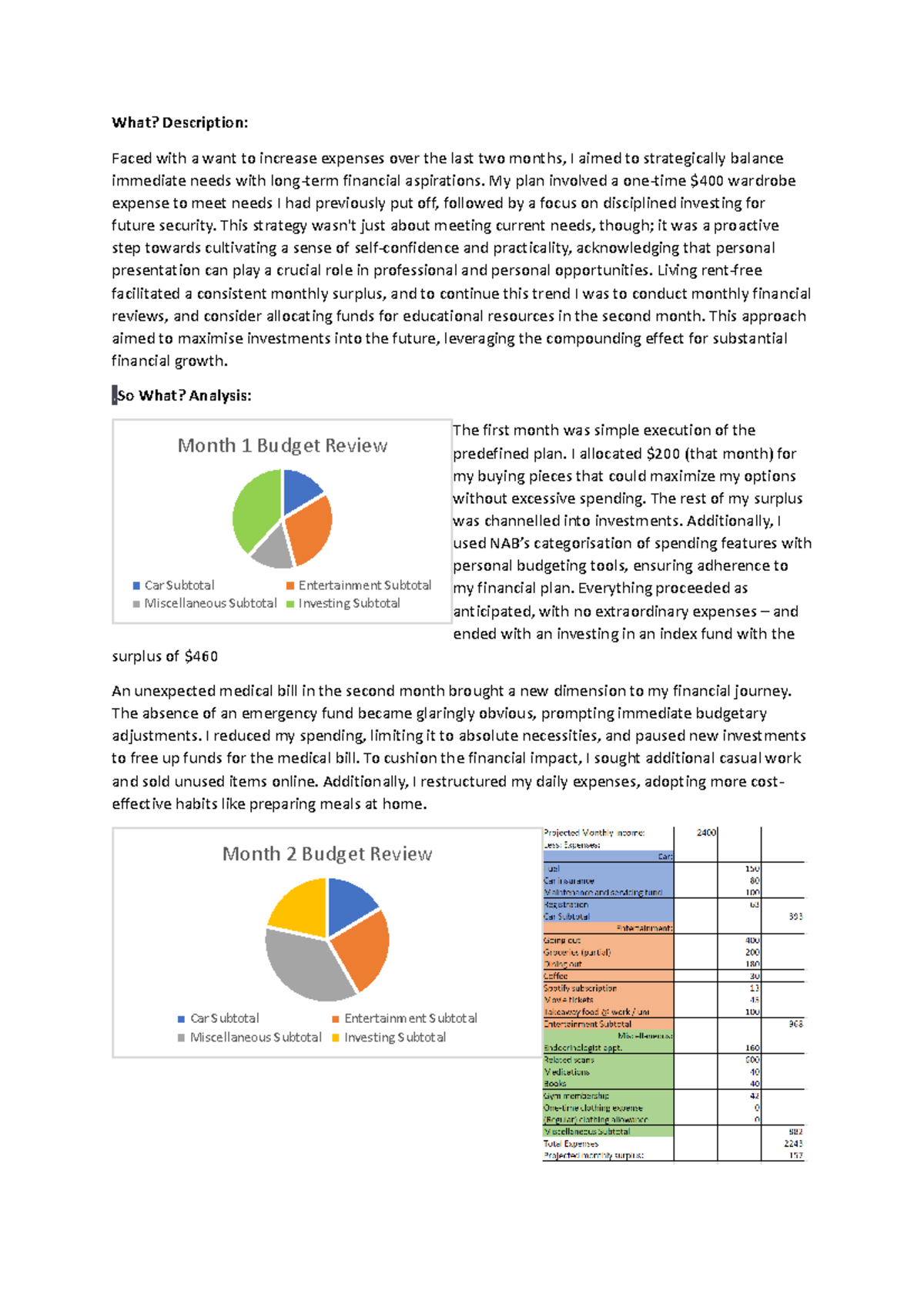 reflective essay about exercise