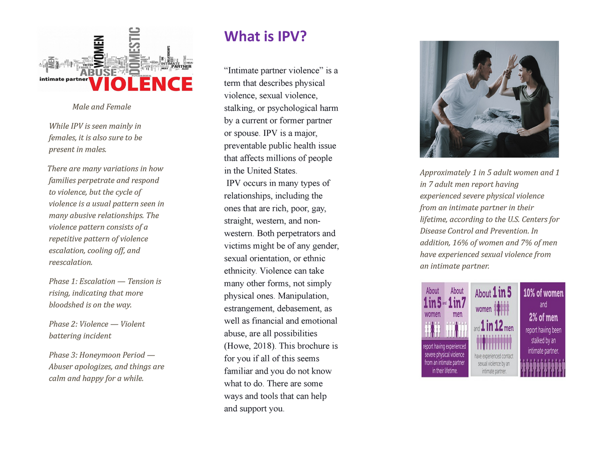 IPV Brochure Family Violence - Male and Female While IPV is seen mainly ...