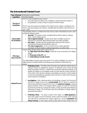 LIFE+AND+ Works+OF+ Rizal- Requirements - LIFE AND WORKS OF RIZAL 2 nd ...