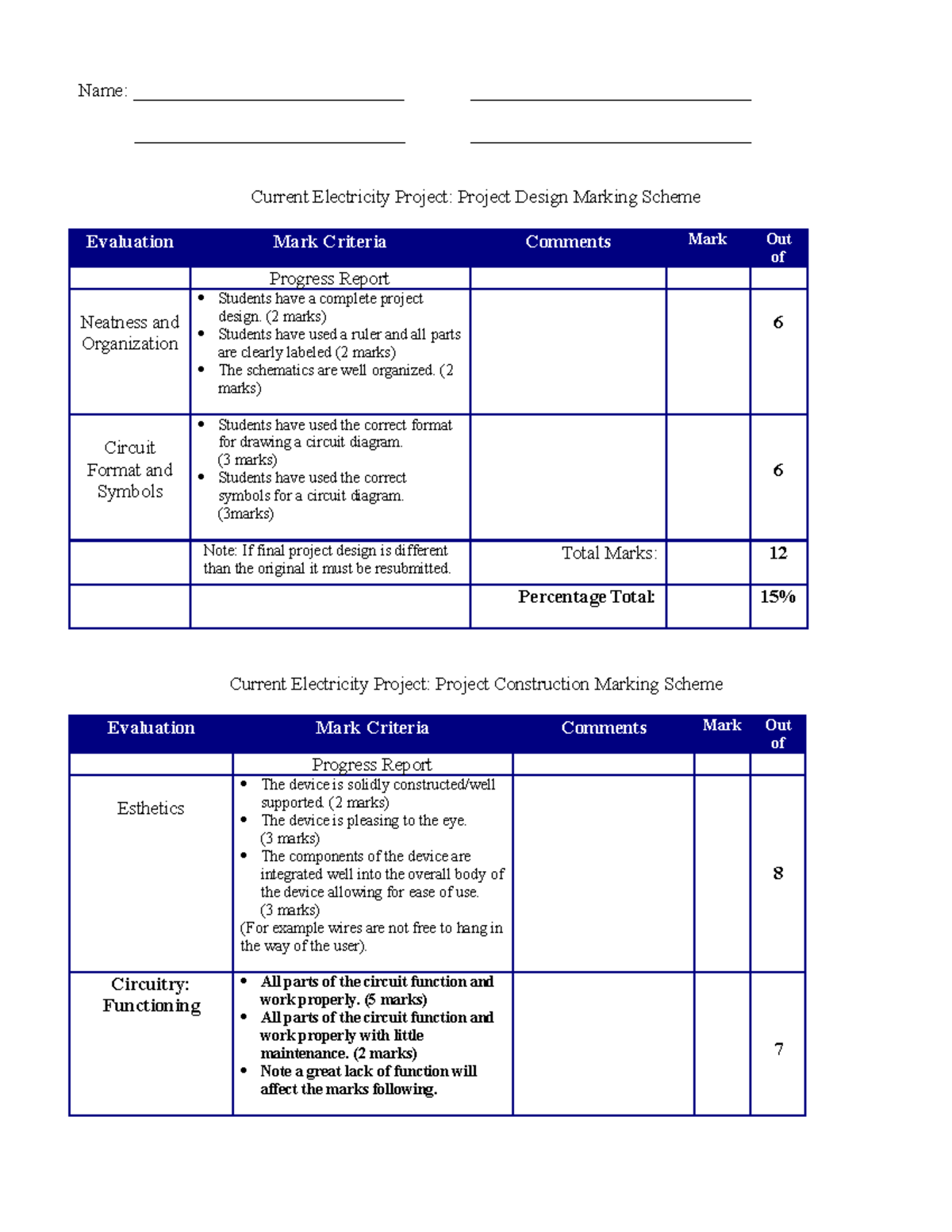 Current Electricity Project Marking Scheme - Name ...