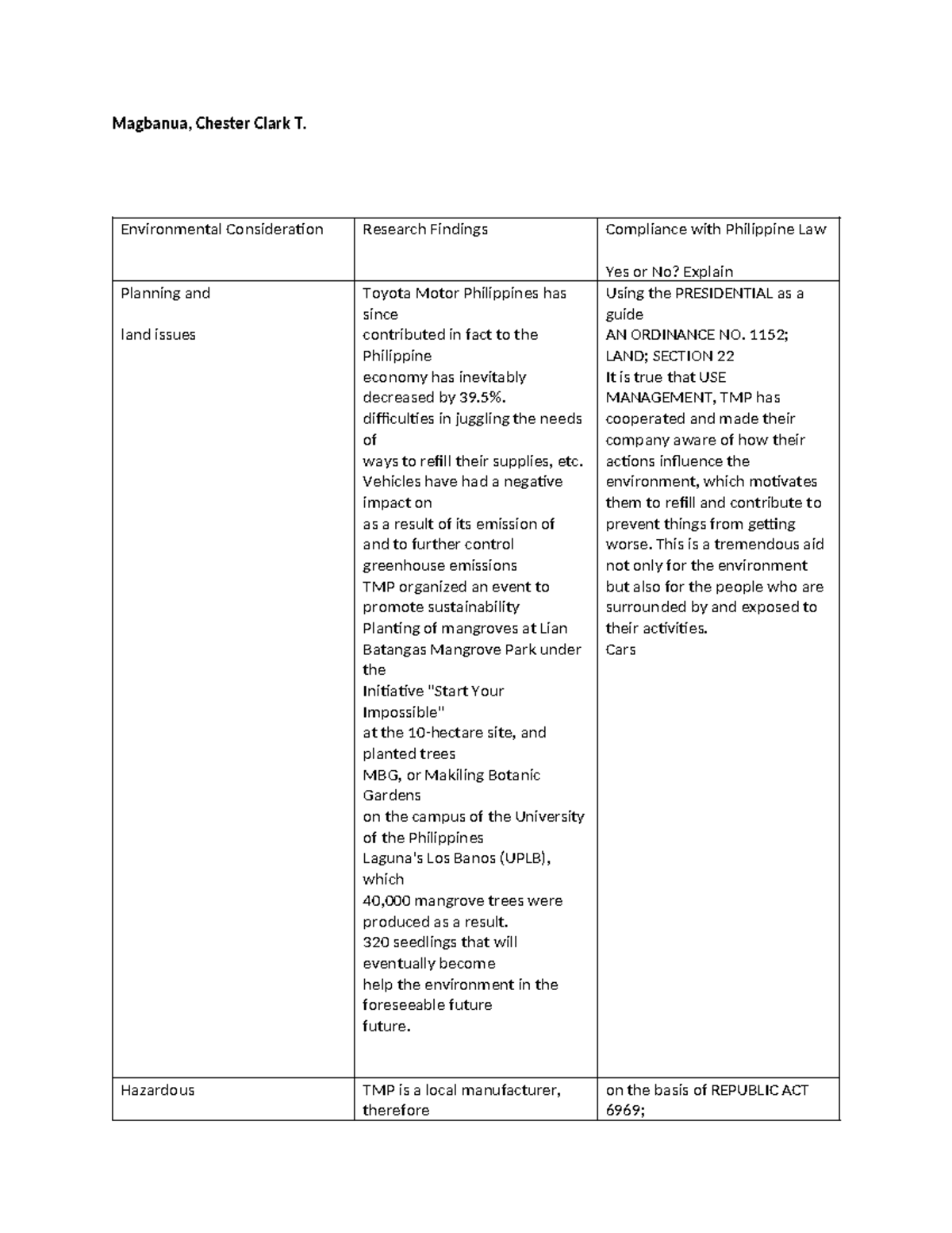 05 Activity 1 Magbanua - Modules - Magbanua, Chester Clark T ...