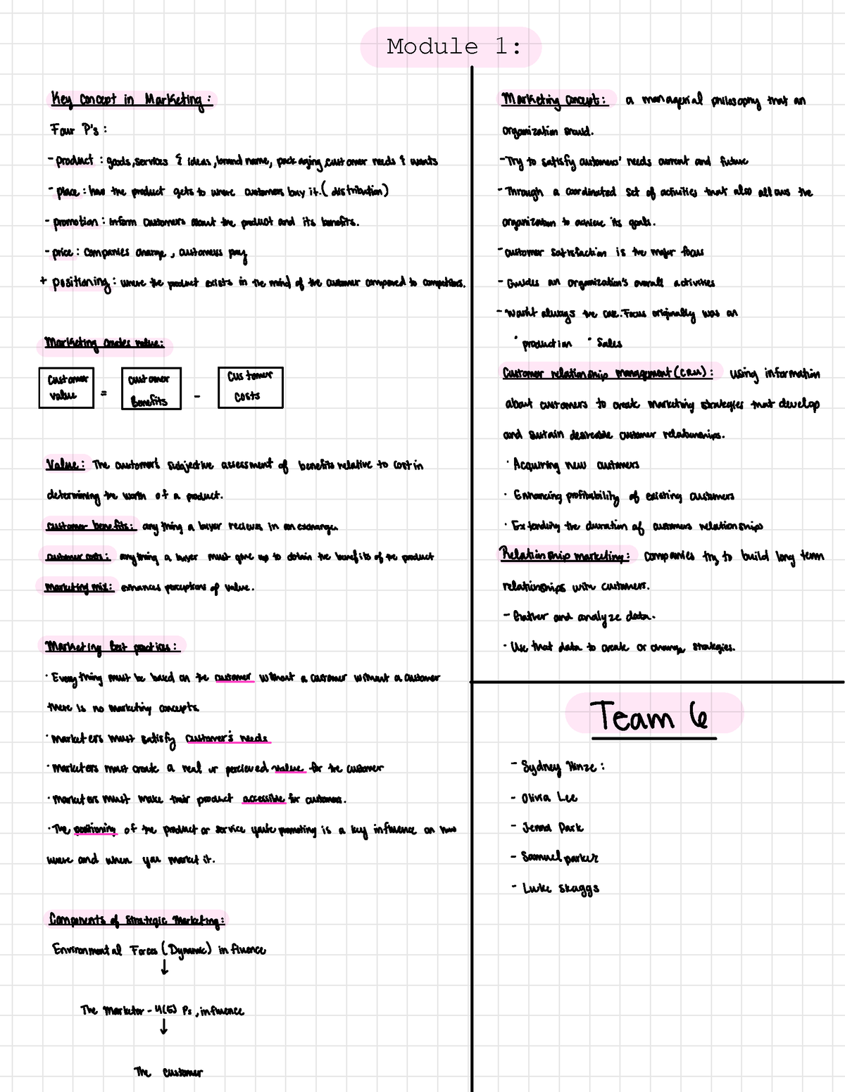 MKT 302 - Great For Studying For Exams - Module 1: Key Conceptin ...