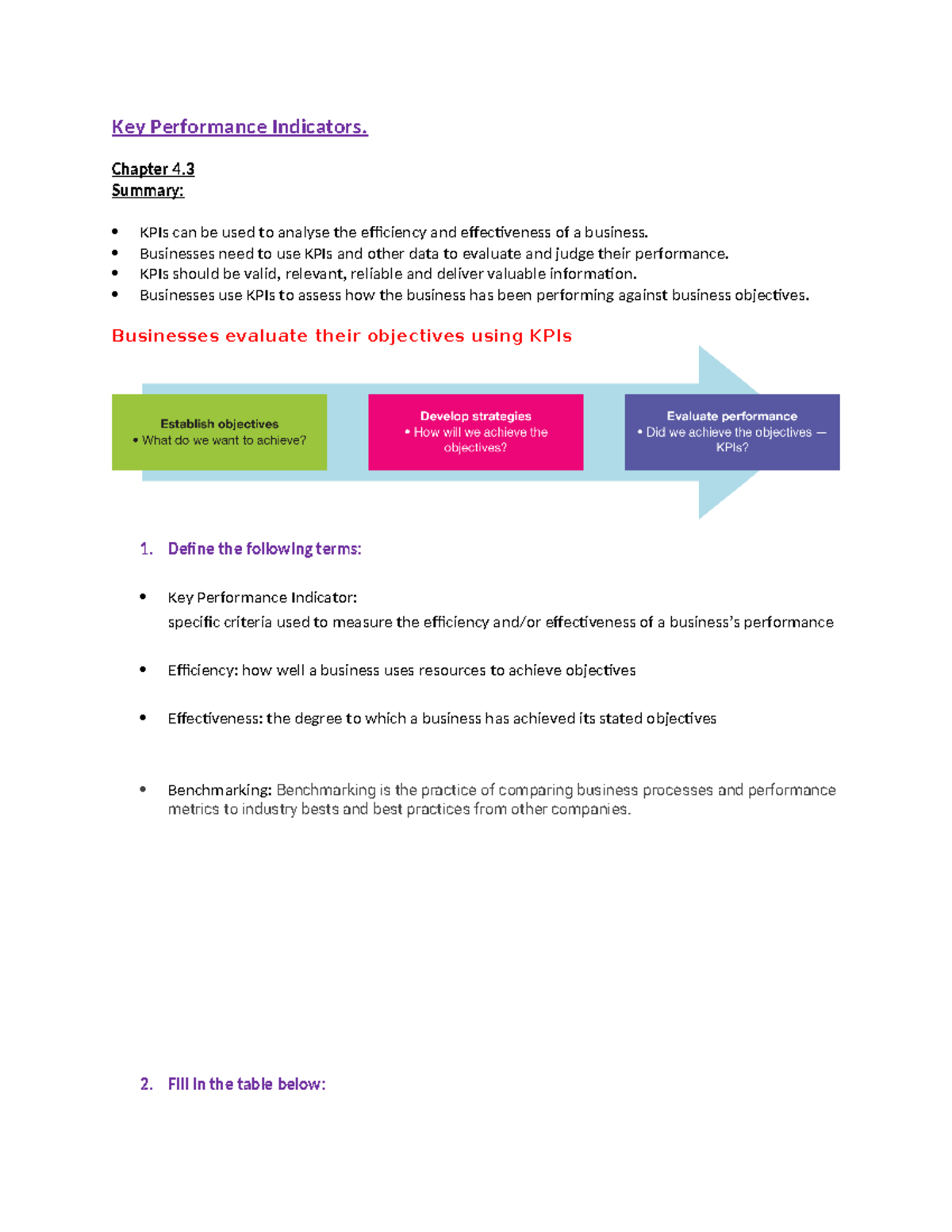 Key Performance Indicators - Chapter 4. Summary: KPIs can be used to ...