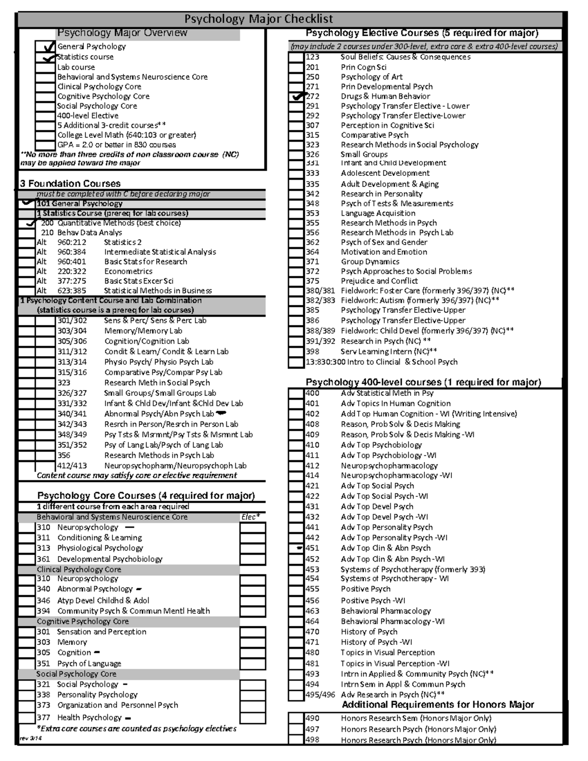 Psychology Major checklist - Psychology Major Checklist Psychology ...