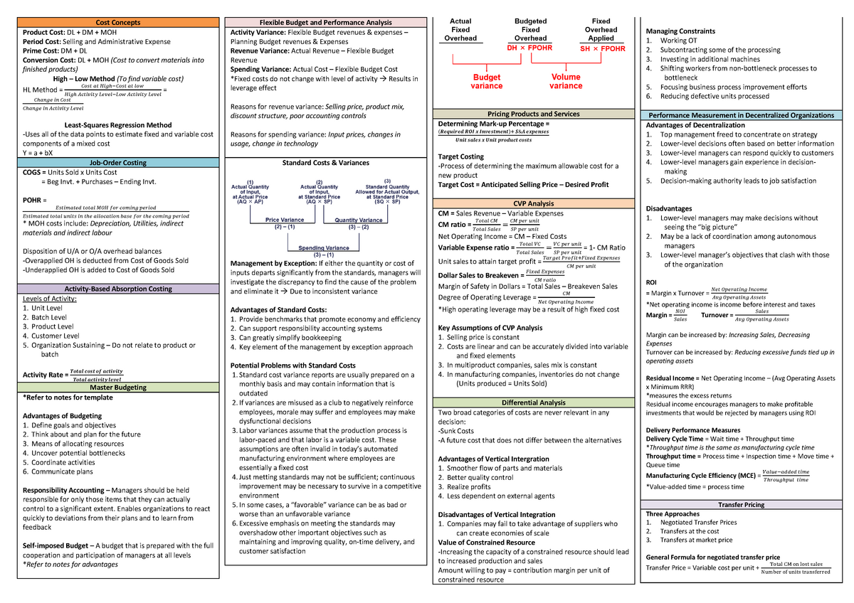Management Accounting Cheat Sheet Warning Tt Undefined Function 32