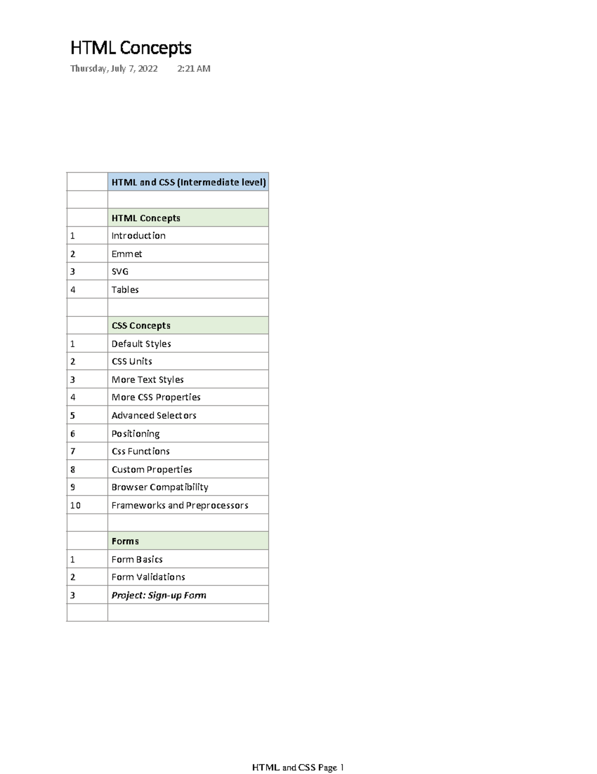 HTML Concepts - HTML and CSS (Intermediate level) HTML Concepts 1 ...