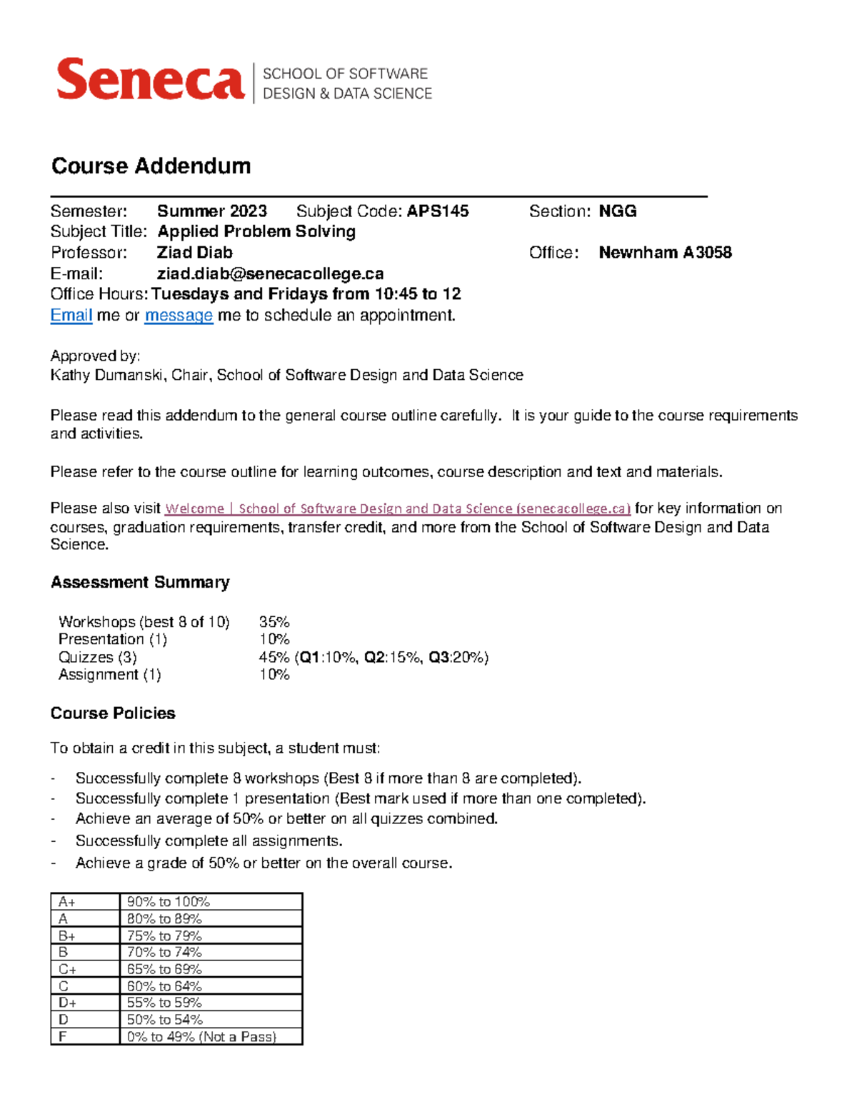 Addenda2234 All Outlines For Mandetory Work Aps145 Course Addendum Semester Summer 2023 9697