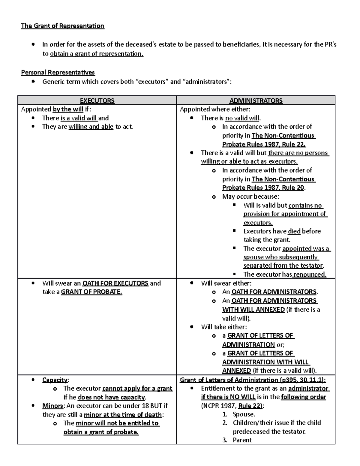 5. The Grant of Representation - The Grant of Representation In order ...