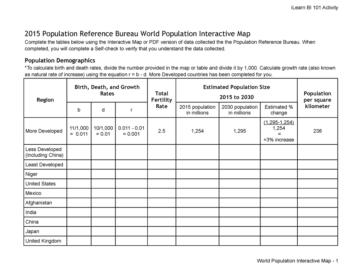 population interactive homework