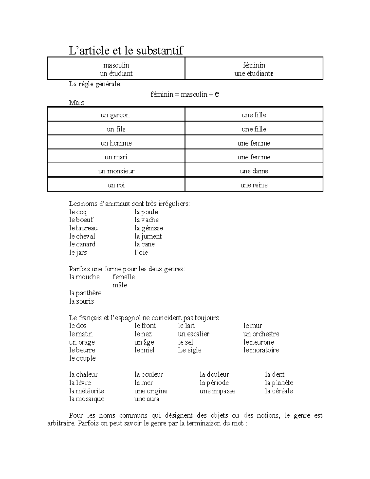 Substantif Masculin Ancien Français – YQURTR
