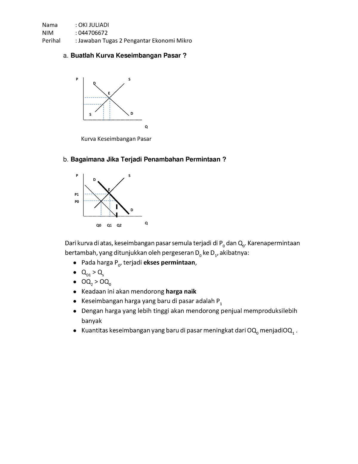 Tugas 2 Ekonomi Mikro - Nama : OKI JULIADI NIM : 044706672 Perihal ...
