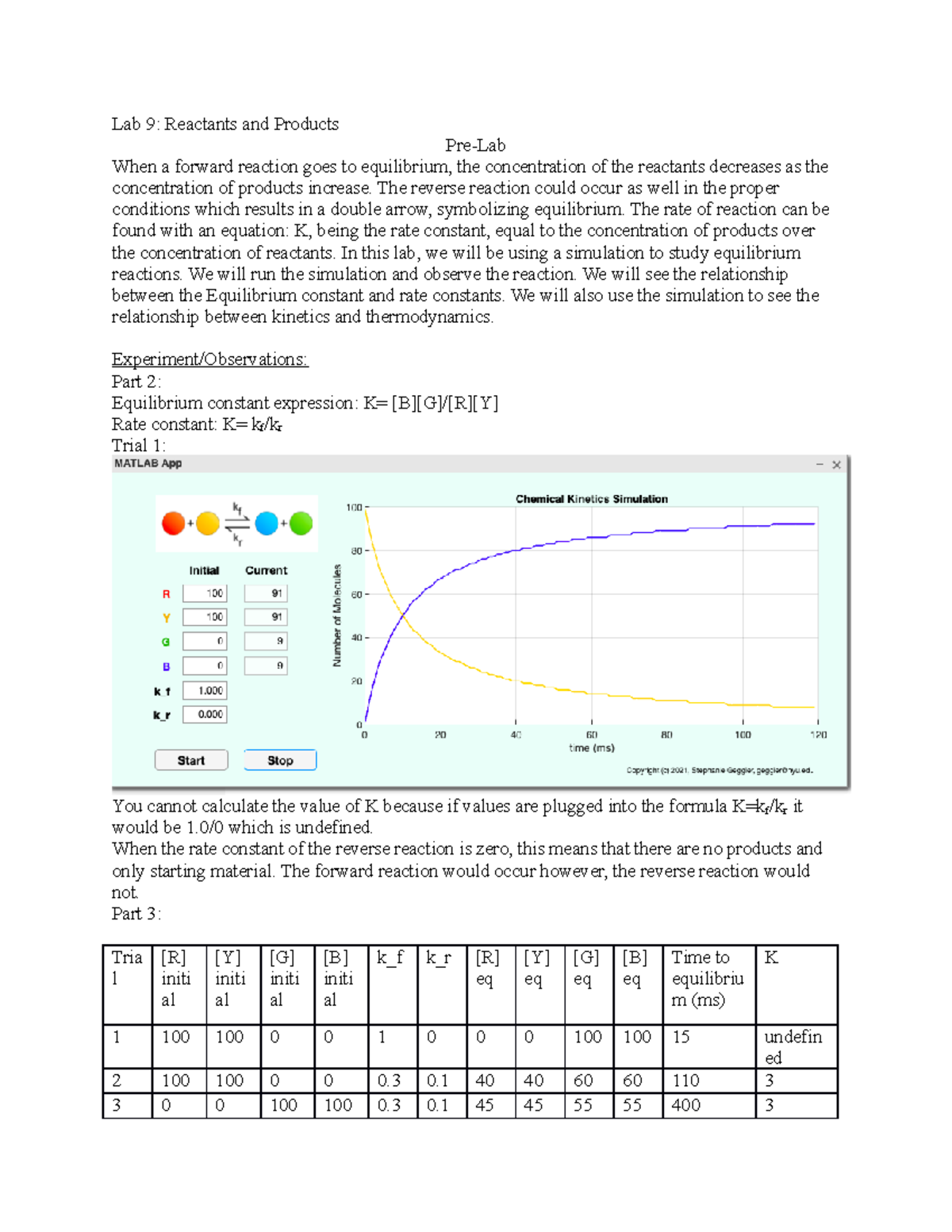 Lab 9Reactants and Products Lab 9 Reactants and Products PreLab