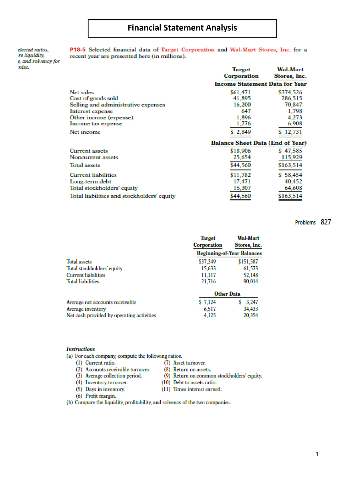 Exercices mba test bank - Financial Statement Analysis EXERCISE 19-14 ...