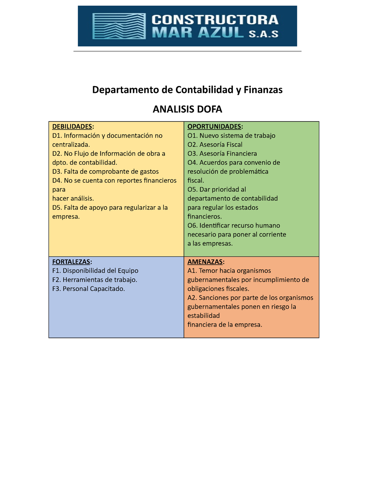 Analisis Dofa Contabilidad Departamento De Contabilidad Y Finanzas Analisis Dofa Debilidades 2777