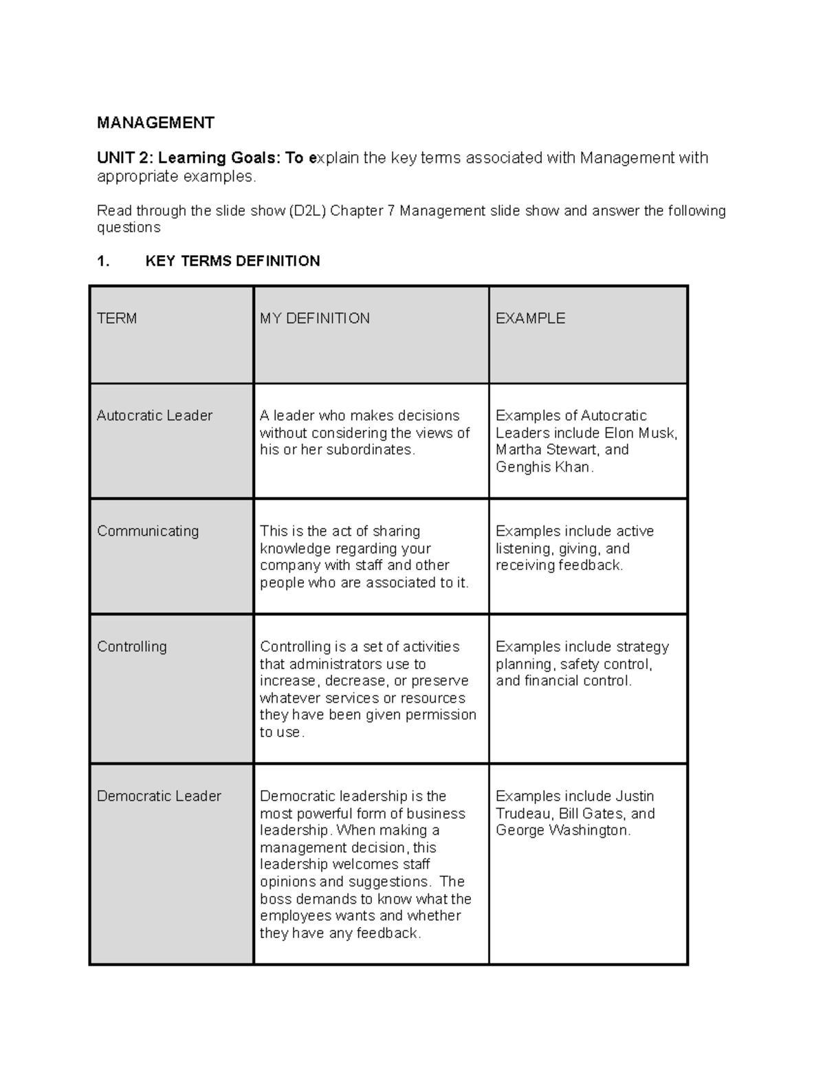 Management - Kep terms with examples - MANAGEMENT UNIT 2: Learning ...