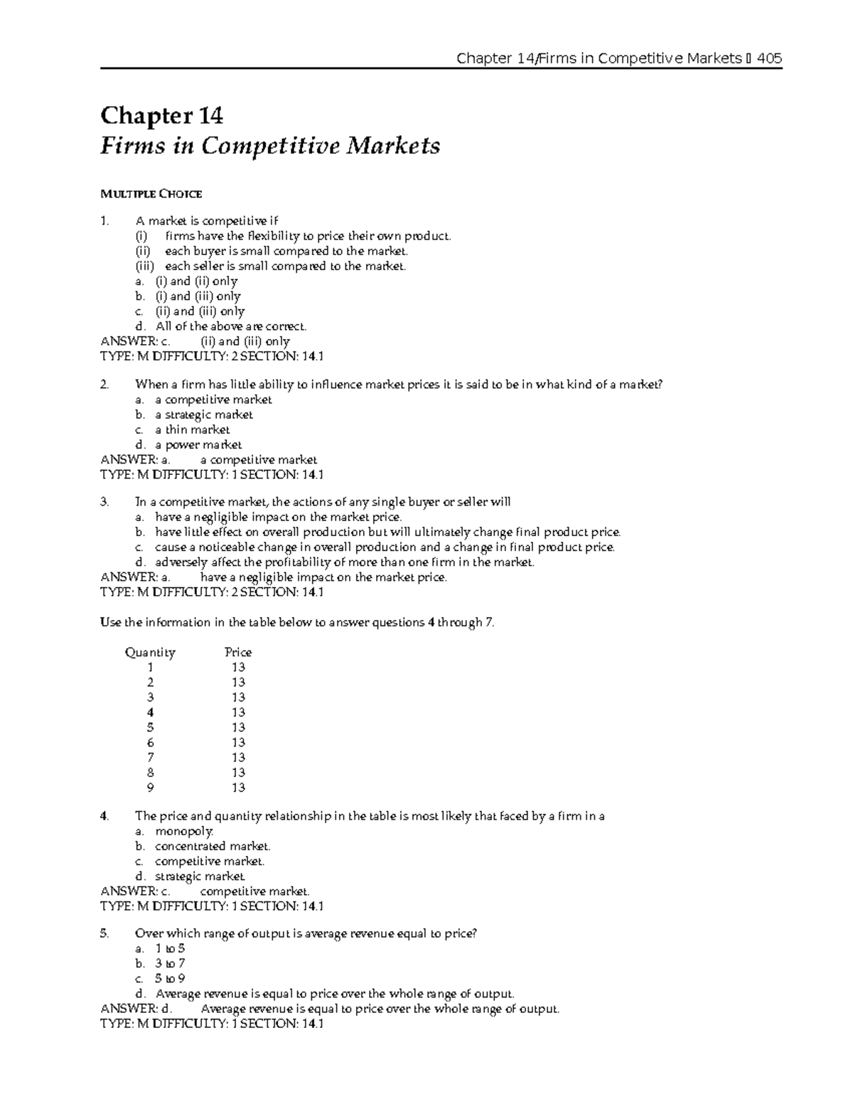 Chapter 14 - Chapter 14 Firms In Competitive Markets MULTIPLE CHOICE A ...