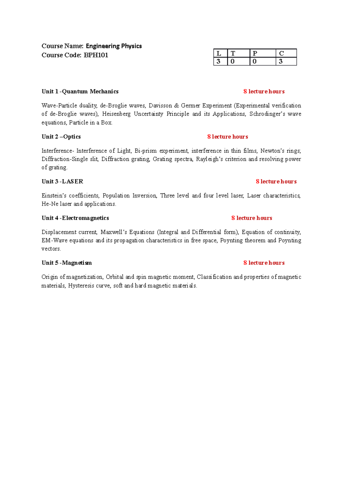 Physics complete syllabus BPH - Course Name: Engineering Physics Course ...