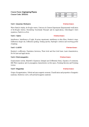 Assignment – 1 physics important - Assignment – 1 QUANTUM MECHANICS Q.1 ...