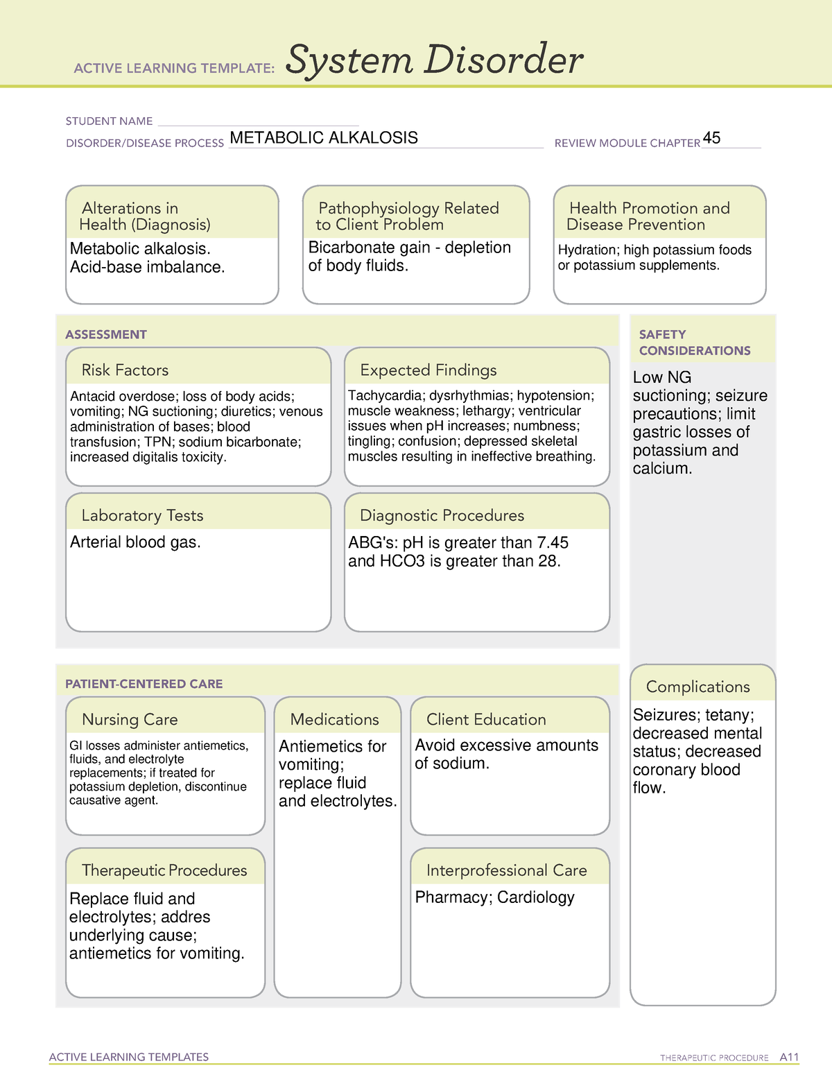 Metabolic Alkalosis - ATI System Disorder - ACTIVE LEARNING TEMPLATES ...