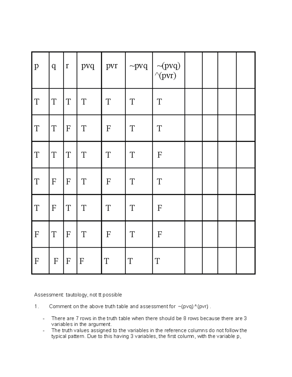 Logic Test 2 Study Guide - p qr pvq pvr ~pvq ~(pvq) ^(pvr) T TT T T T T ...