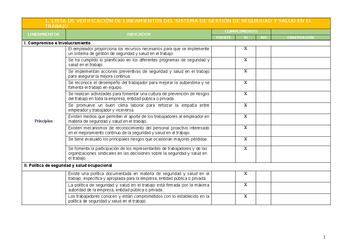 Checklist de seguridad y salud en el trabajo Aerin Mayuri - 1. LISTA DE