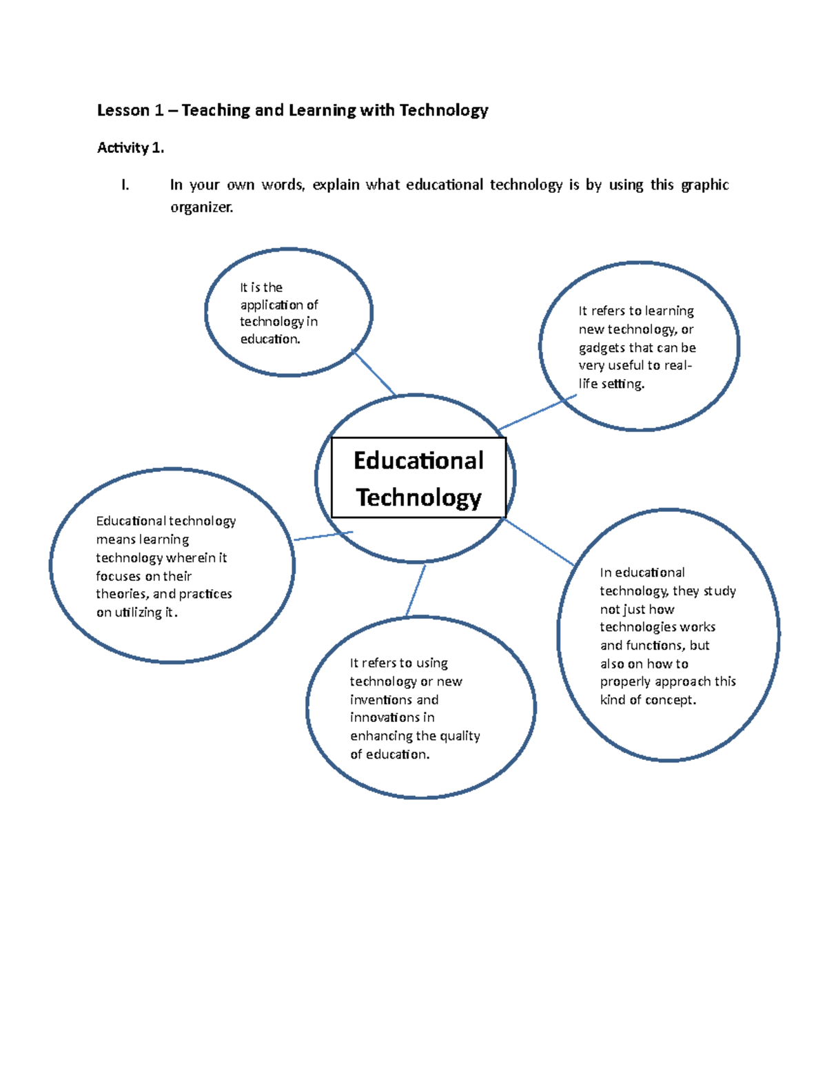 CPE 107 Activity 1 qwerty Lesson 1 Teaching and Learning with