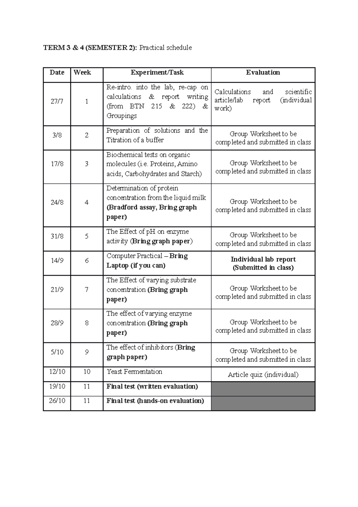 Boaterhead Scheduleterms Of Use - m4jobif