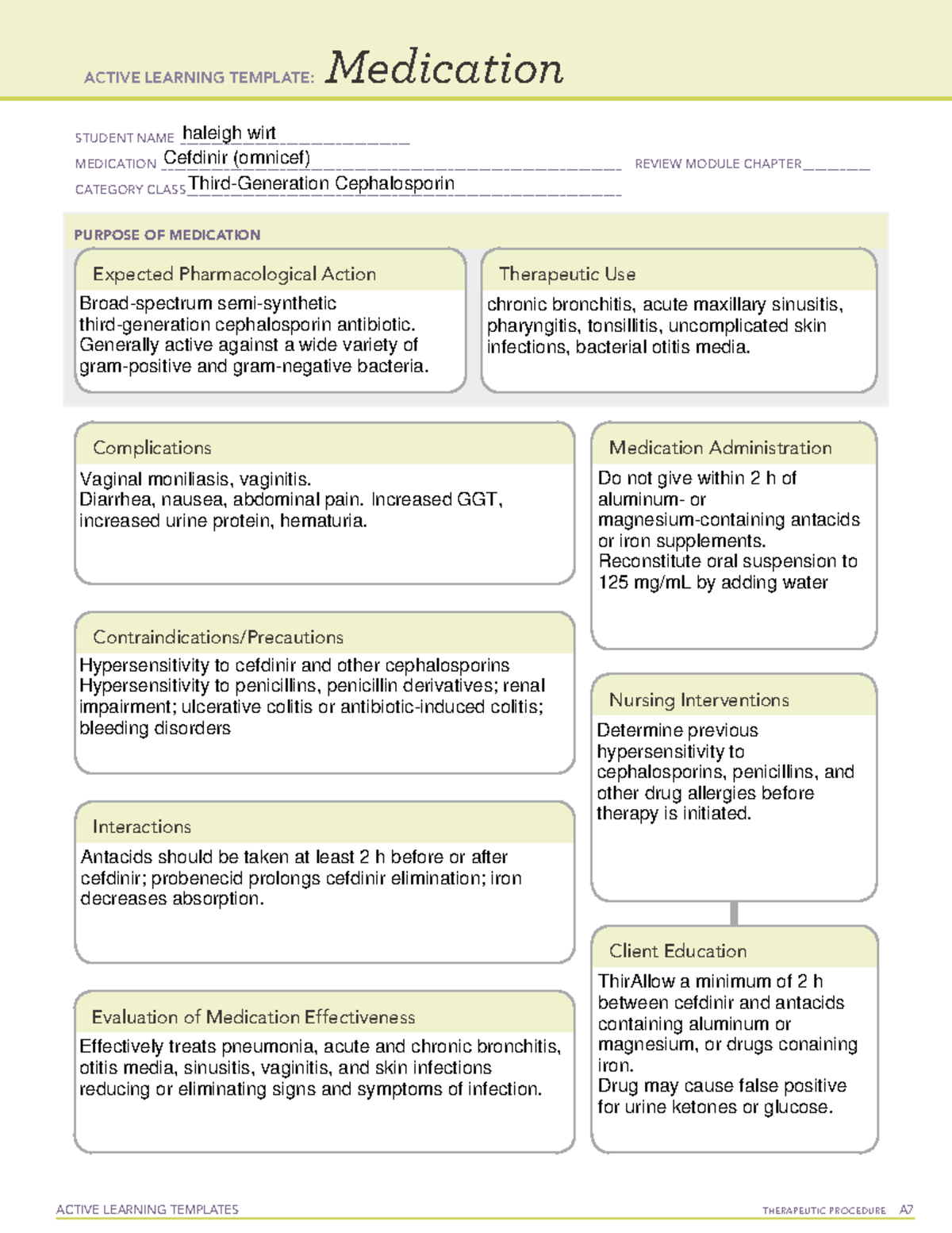 Cefdinir - ACTIVE LEARNING TEMPLATES THERAPEUTIC PROCEDURE A Medication ...