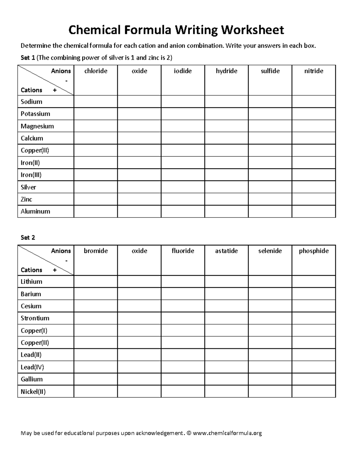 Chemical Formula Writing Worksheet Chemical Formula Writing Worksheet Determine the chemical